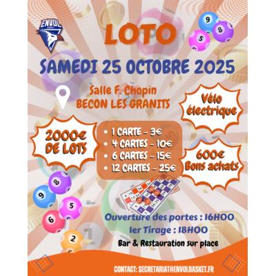 Photo du LOTO ENVOL BASKET à Bécon-les-Granits