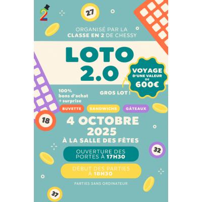 Photo du Loto de la classe en 2  à Chessy