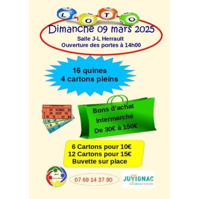 Photo du LOTO ANNUEL  DE JUVI AU FIL DES ANS à Juvignac