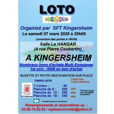 Photo du loto - bons achats  à Kingersheim