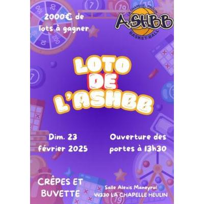 Photo du Loto à La Chapelle-Heulin