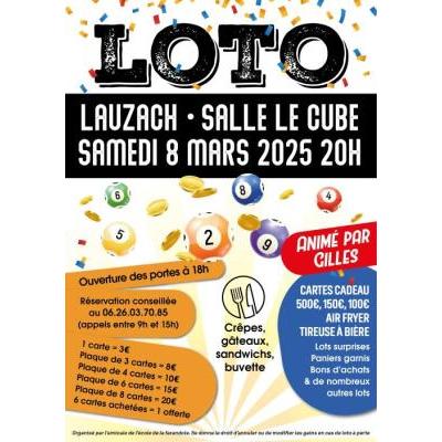 Photo du Loto, le samedi 05 mars 2025, animé par Gilles, Bon d'achat de 500€ à Lauzach