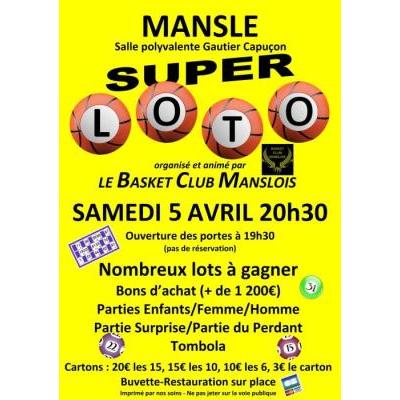 Photo du loto Basket Club Manslois à Mansle