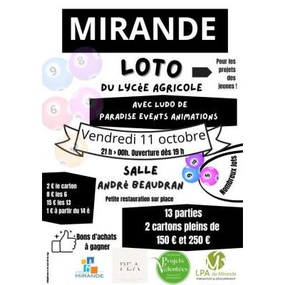 Photo du Loto du LPA de Mirande.Pour les projets des jeunes à Mirande