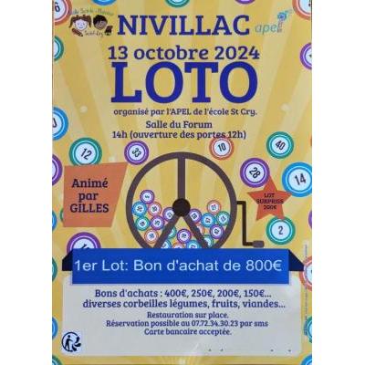 Photo du loto animé par Gilles à Nivillac