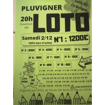 Photo du Loto animé par Marie et JP 1er lot 1200€ à Pluvigner