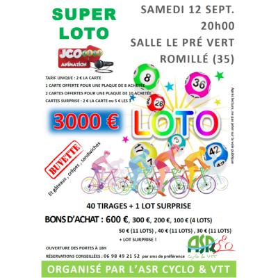 Photo du Loto des Cyclos, anim&eacute; par JCO à Romillé