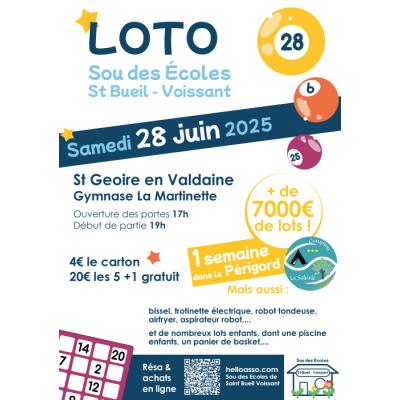 Photo du Loto du Sou des Ecoles de Saint Bueil Voissant à Saint-Geoire-en-Valdaine