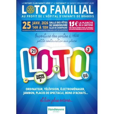 Photo du Loto  au profit de l’Hôpital d’Enfants de Brabois  à Vandœuvre-lès-Nancy