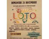 Loto de la batterie-Fanfare