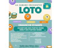 LOTO