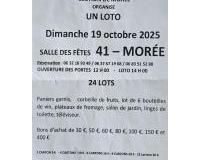 LOTO