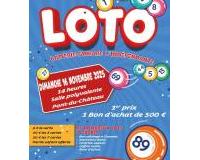 Loto de La batterie-fanfare L'Indépendante