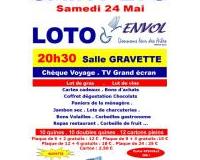 Loto envol donnons leur des ailes 