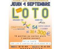 LOTO ONCOSSUP